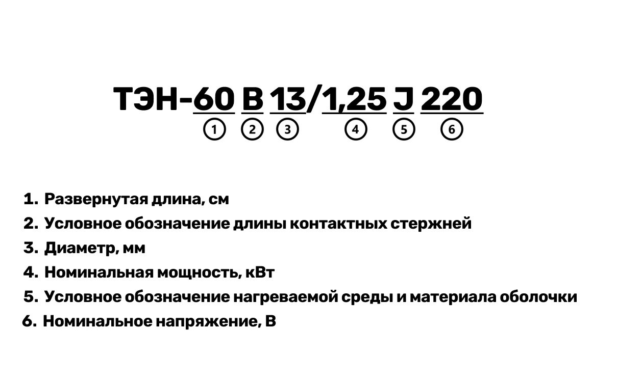 ТЭНы - все, что вам нужно знать о маркировке