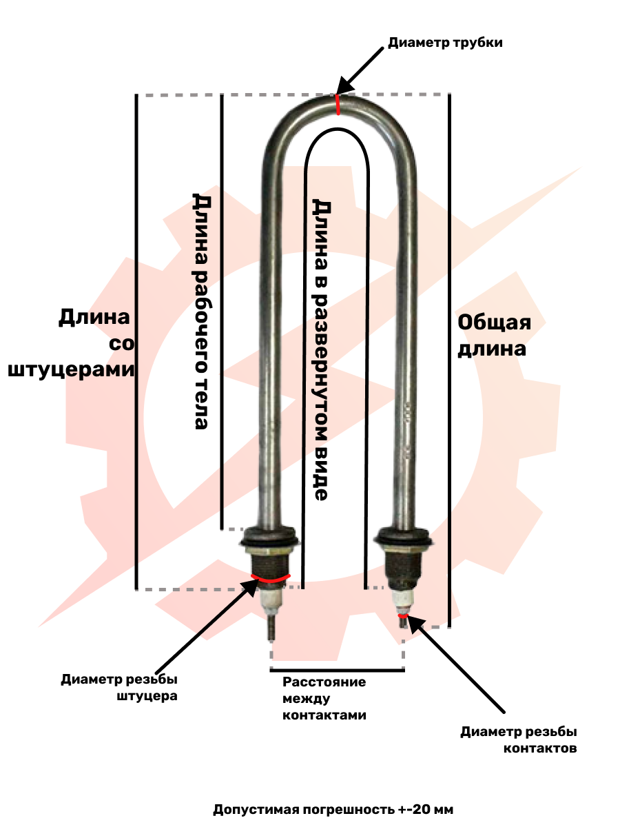 ТЭН 1 кВт, 46 см, спокойный воздух, нержавеющая сталь (100 А13/1,0 Т 220В Ф2 R30 шц. G1/2 ), 005769