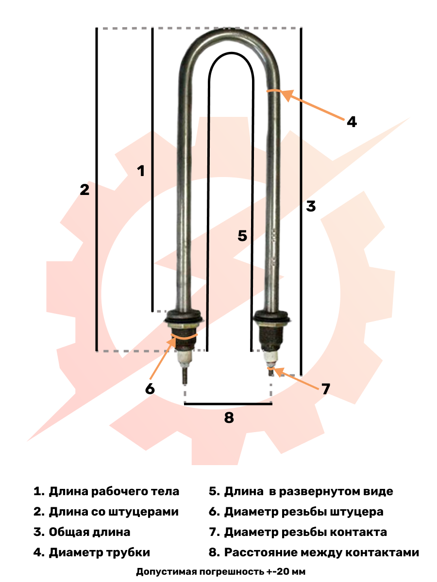 ТЭН 1,5 кВт, 21 см, водяной, нержавеющая сталь, (  45 А13/1,5 J 220В Ф2 R30 шц. G1/2 ),004158