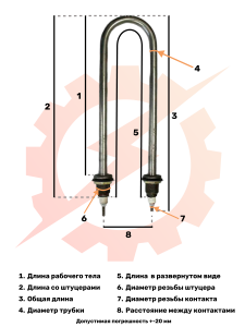 ТЭН 2 кВт, 21 см, водяной, углеродистая сталь, ( 45 А13/2,0 Р 220В Ф2 R30 шц. G1/2 ), 003570