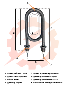 ТЭН 3,15 кВт, водяной, углеродистая сталь (85 А13/3,15 Р 220В Ф7 R50 шц. G1/2), 003574