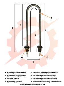 ТЭН для воздуха 1,6 кВт нержавеющая сталь (100 А13/1,6 T 220В Ф2 шц.), 006141