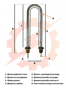 ТЭН 2,5 кВт, 27 см, водяной, углеродистая сталь, ( 60 А13/2,5 Р 220В Ф2 R30 шц. G1/2 ), 007063